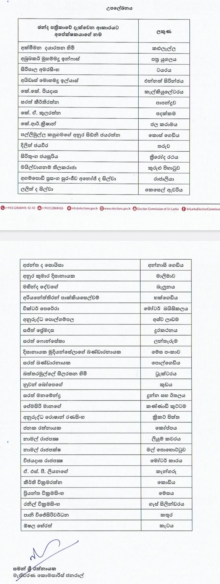 Elections 